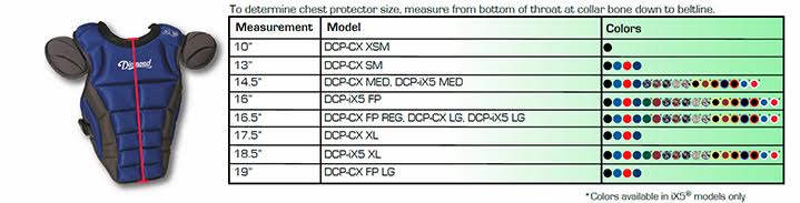 diamond chest protector