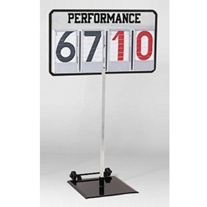 Picture of Stackhouse Performance Indicators
