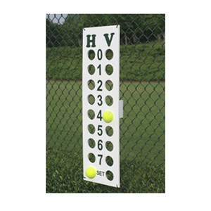 Picture of Putterman Fence Mounted Scoreboards