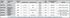 Picture of Bison Fixed Height Double-Sided Ultimate Basketball Series