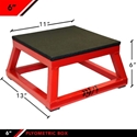 Picture of JFIT Plyo 6 Inch  Box J-PBOX6