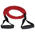 Picture of JFIT Tubing Safety Sleeves