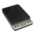 Picture of Gill Essentials Implement Scale