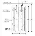 Picture of Gill Football Goal Plate Mounting Kit