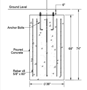 Picture of Gill Football Goal Plate Mounting Kit